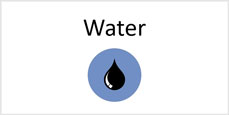 Pangea Academy Sustainable Offgrid Water