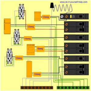 Circuit Breaker Box Diagram