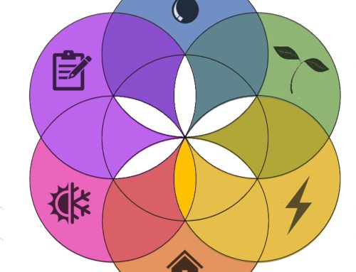 Homebuyer Education Course